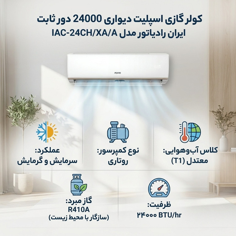 کولر گازی اسپلیت دیواری 24000 دور ثابت ایران رادیاتور مدل IAC-24CH/XA/A