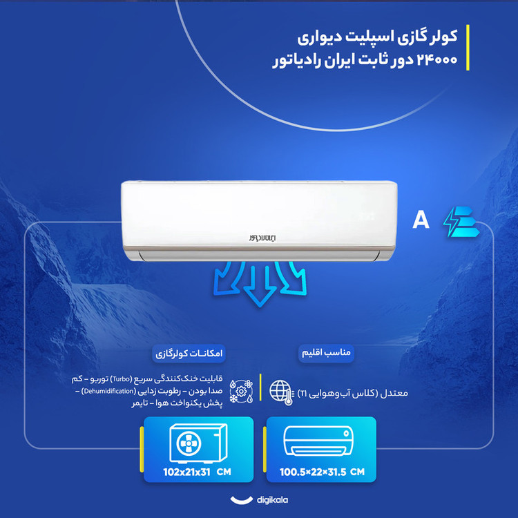 کولر گازی اسپلیت دیواری 24000 دور ثابت ایران رادیاتور مدل IAC-24CH/XA/A