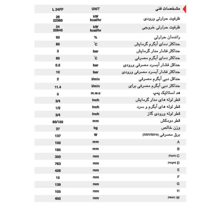 پکیج شوفاژ دیواری ایران رادیاتور مدل L28FF