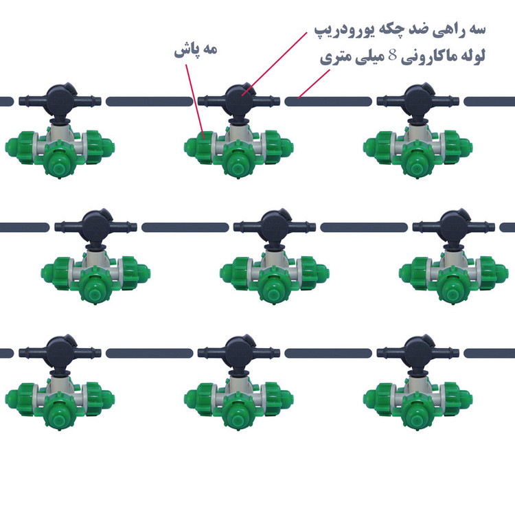 سه راهی ضد چکه مه پاش یورودریپ مدل CORONA Anti-Drip بسته 10 عددی